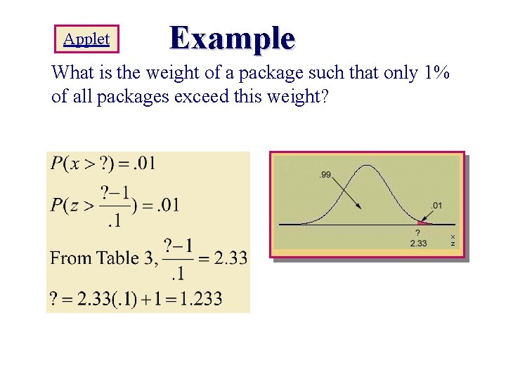 Applet Example What is the weight of a package such that only 1% of