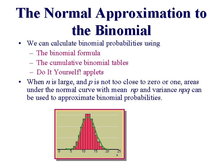 The Normal Approximation to the Binomial • We can calculate binomial probabilities using –