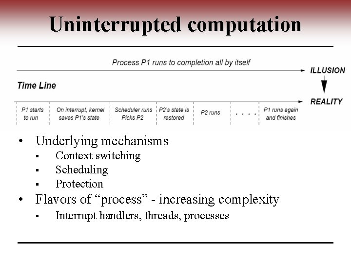 Uninterrupted computation • Underlying mechanisms § § § Context switching Scheduling Protection • Flavors
