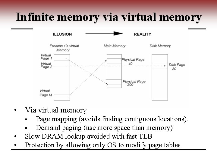 Infinite memory via virtual memory • Via virtual memory Page mapping (avoids finding contiguous