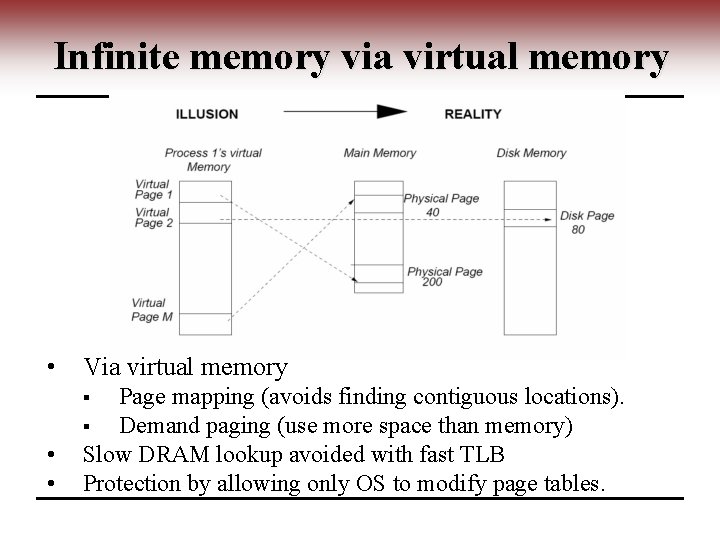 Infinite memory via virtual memory • Via virtual memory Page mapping (avoids finding contiguous