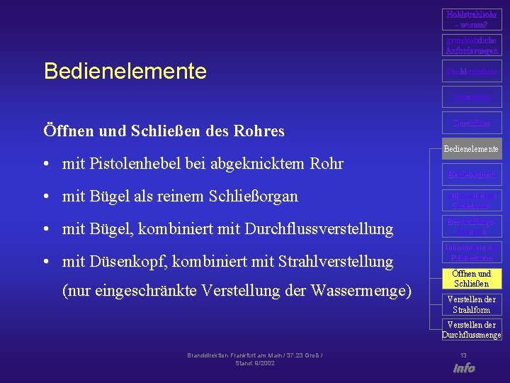 Hohlstrahlrohr - warum? grundsätzliche Anforderungen Bedienelemente Strahlrohrform Düsenform Öffnen und Schließen des Rohres •