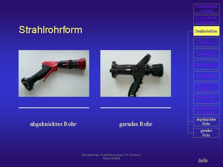 Hohlstrahlrohr - warum? grundsätzliche Anforderungen Strahlrohrform Düsenform Durchfluss Bedienelemente Betriebsdruck automatisches Strahlrohr? Beschaffungskriterien Information