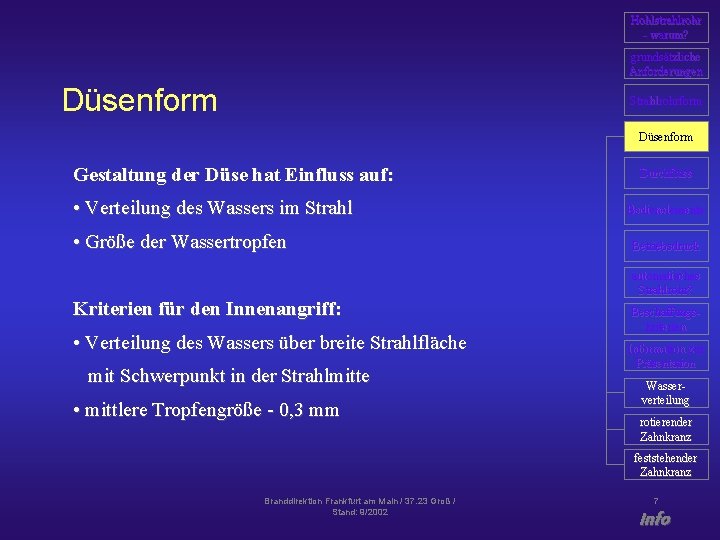 Hohlstrahlrohr - warum? grundsätzliche Anforderungen Düsenform Strahlrohrform Düsenform Gestaltung der Düse hat Einfluss auf: