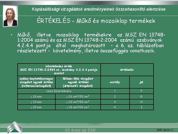 Kopásállósági vizsgálatok eredményeinek összehasonlító elemzése ÉRTÉKELÉS - Műkő és (Szeged) mozaiklap termékek Belvárosi mozi