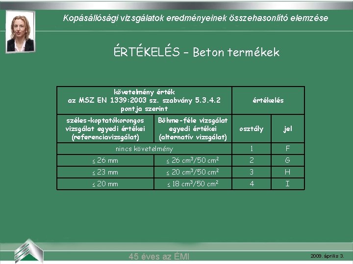 Kopásállósági vizsgálatok eredményeinek összehasonlító elemzése Belvárosi mozi (Szeged) ÉRTÉKELÉS – Beton termékek követelmény érték