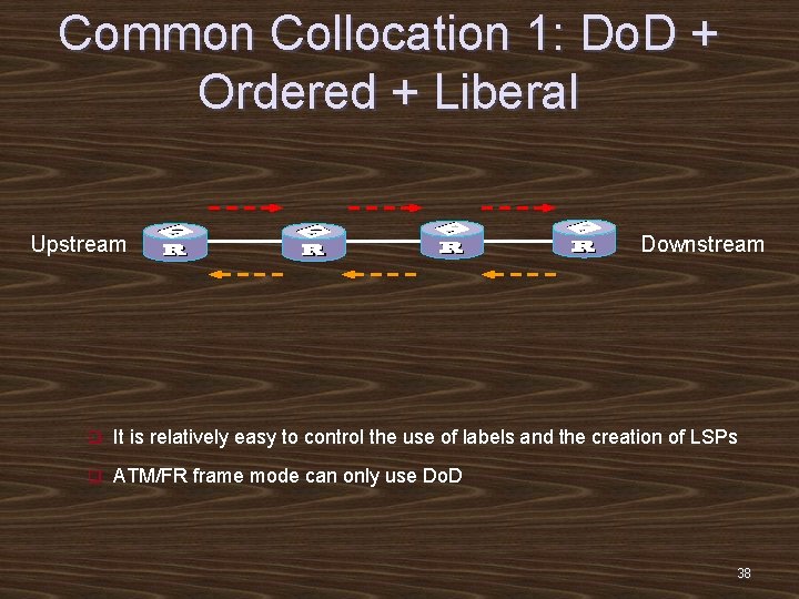 Common Collocation 1: Do. D + Ordered + Liberal Upstream Downstream q It is