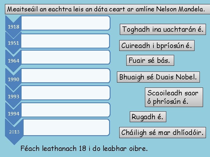 Meaitseáil an eachtra leis an dáta ceart ar amlíne Nelson Mandela. 1918 Toghadh ina