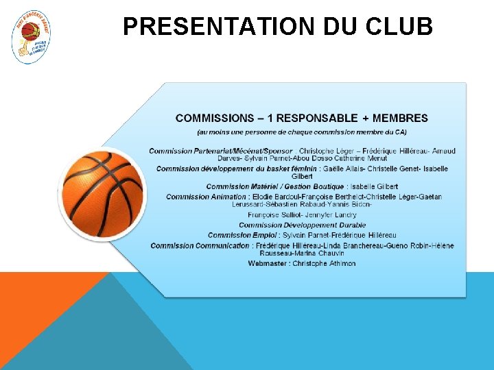 PRESENTATION DU CLUB 