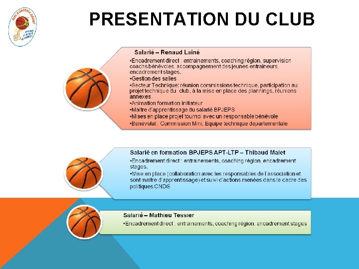 PRESENTATION DU CLUB 