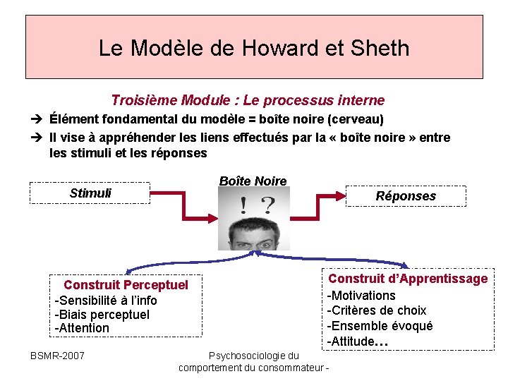 Le Modèle de Howard et Sheth Troisième Module : Le processus interne Élément fondamental Le Modèle de Howard et Sheth Troisième Module : Le processus interne Élément fondamental