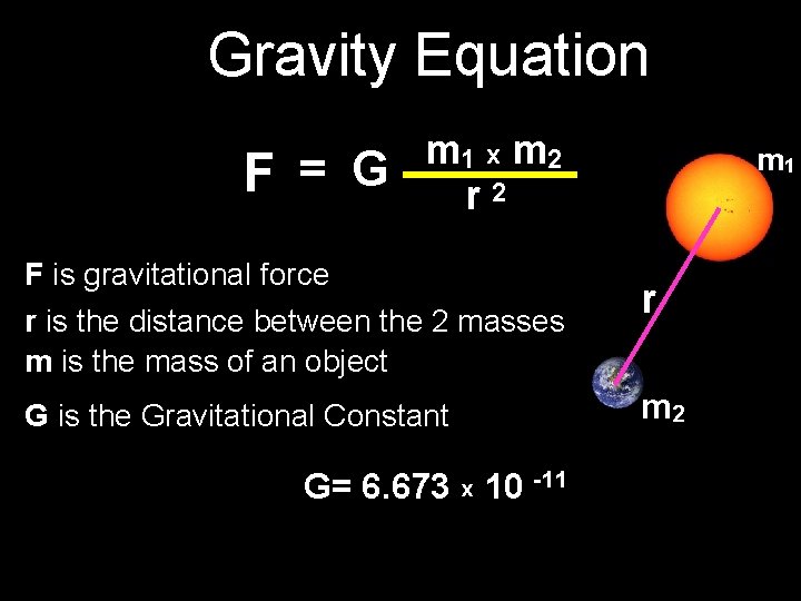 Gravity Equation F = G m 1 x m 2 r 2 F is
