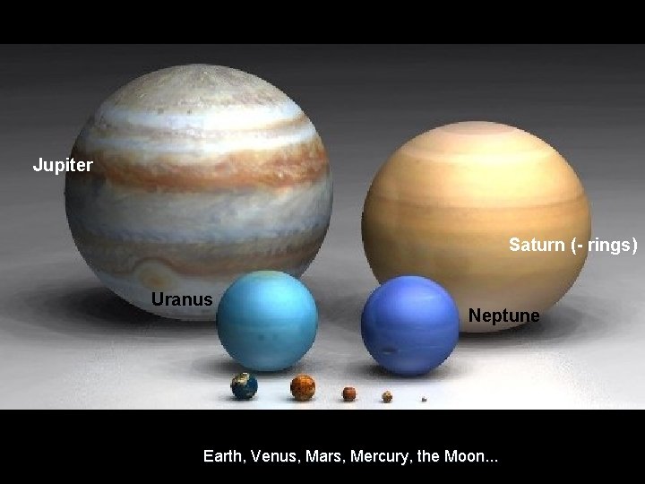 Jupiter Saturn (- rings) Uranus Neptune Earth, Venus, Mars, Mercury, the Moon. . .