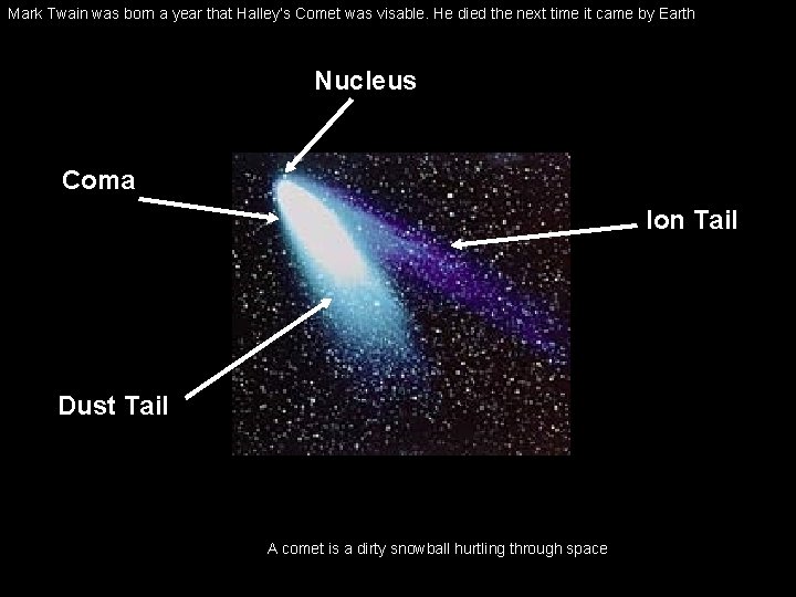 Mark Twain was born a year that Halley’s Comet was visable. He died the