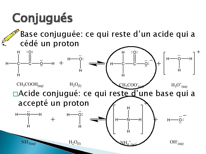 Conjugués � Base conjuguée: ce qui reste d’un acide qui a cédé un proton