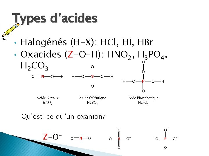 Types d’acides • Halogénés (H-X): HCl, HI, HBr • Oxacides (Z-O-H): HNO 2, H