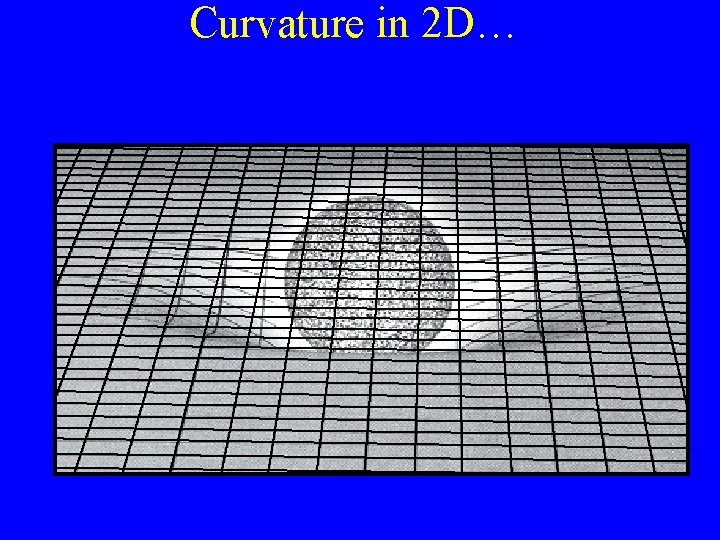 Curvature in 2 D… Curvature in 2 D…