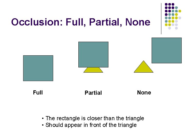 Occlusion: Full, Partial, None Full Partial None • The rectangle is closer than the