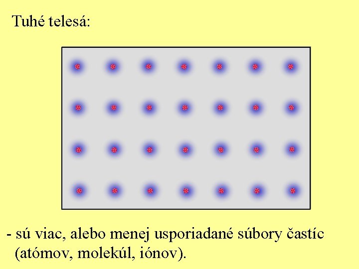 Tuhé telesá: - sú viac, alebo menej usporiadané súbory častíc (atómov, molekúl, iónov). 