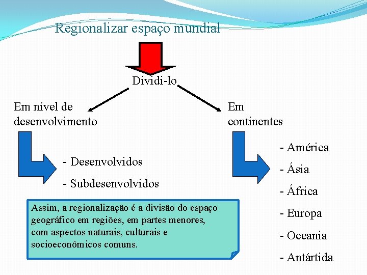 Regionalizar espaço mundial Dividi-lo Em nível de desenvolvimento Em continentes - América - Desenvolvidos