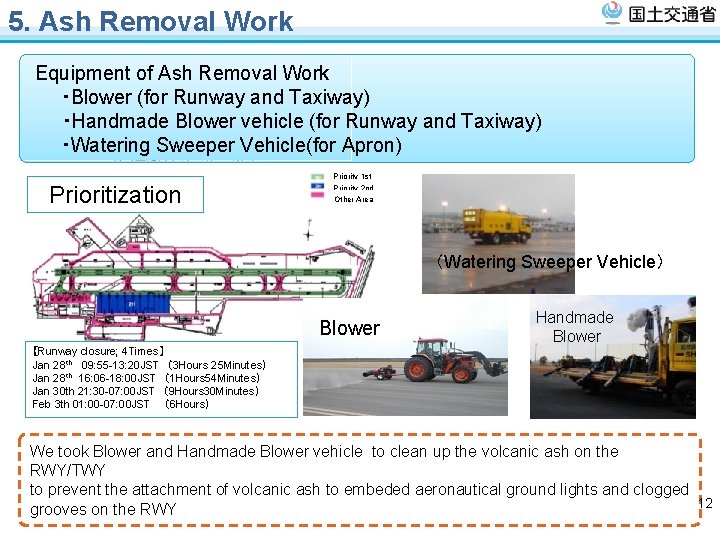 5. Ash Removal Work 　Equipment of Ash Removal Work ・Blower (for Runway and Taxiway)