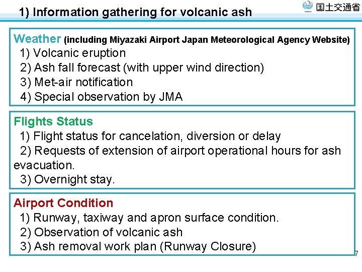1) Information gathering for volcanic ash Weather (including Miyazaki Airport Japan Meteorological Agency Website)