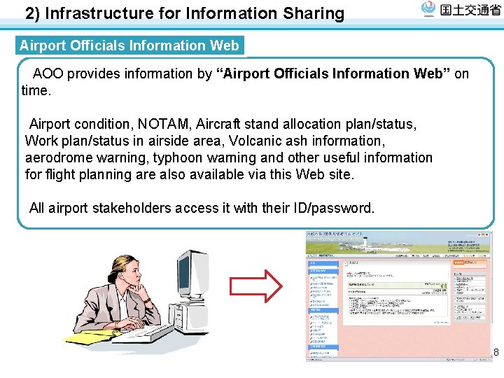 2) Infrastructure for Information Sharing Airport Officials Information Web 　AOO provides information by “Airport