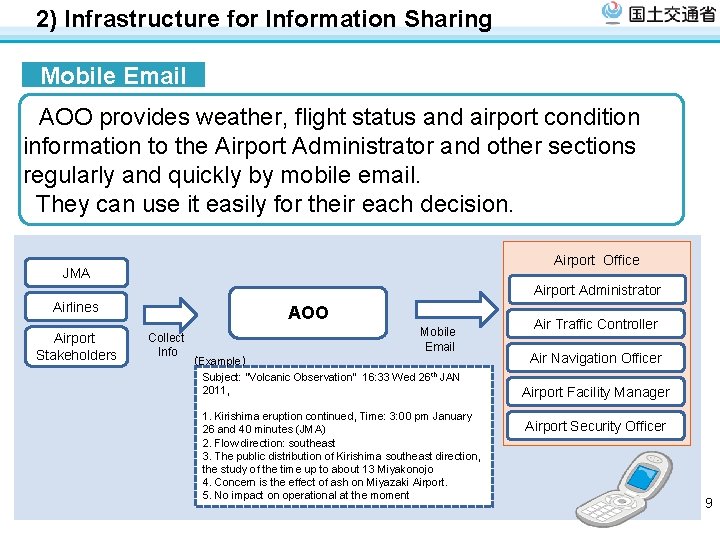 2) Infrastructure for Information Sharing Mobile Email 　AOO provides weather, flight status and airport