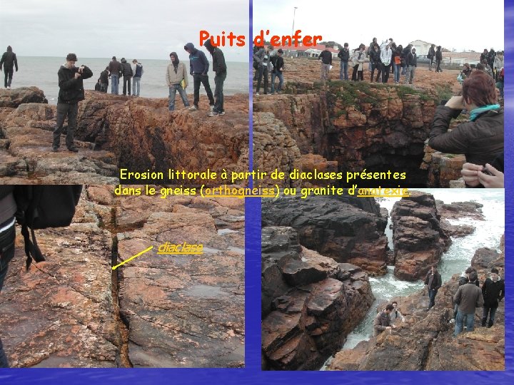 Puits d’enfer Erosion littorale à partir de diaclases présentes dans le gneiss (orthogneiss) ou Puits d’enfer Erosion littorale à partir de diaclases présentes dans le gneiss (orthogneiss) ou