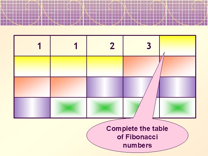1 1 2 3 Complete the table of Fibonacci numbers 