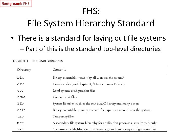 Background: FHS: File System Hierarchy Standard • There is a standard for laying out