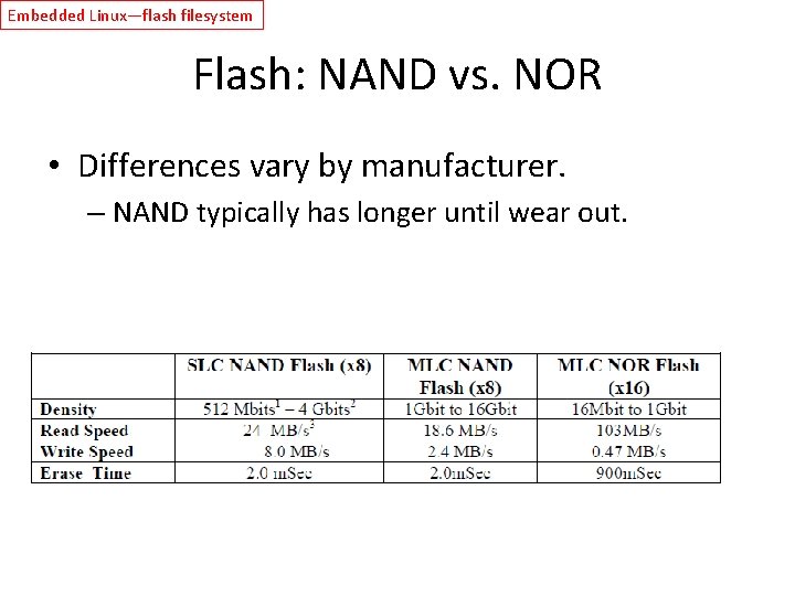 Embedded Linux—flash filesystem Flash: NAND vs. NOR • Differences vary by manufacturer. – NAND