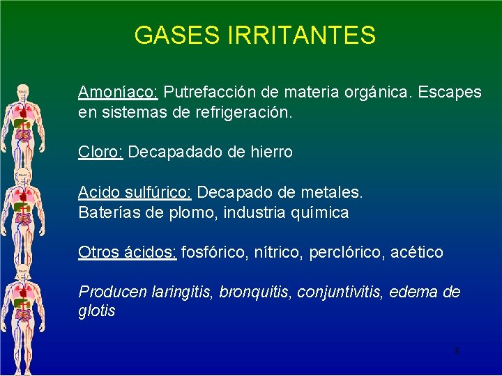 GASES IRRITANTES Amoníaco: Putrefacción de materia orgánica. Escapes en sistemas de refrigeración. Cloro: Decapadado