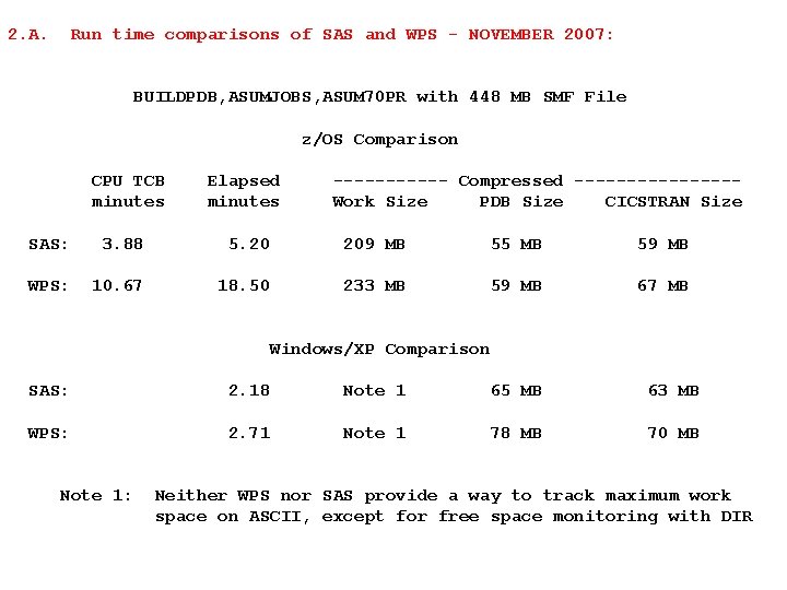 2. A. Run time comparisons of SAS and WPS - NOVEMBER 2007: BUILDPDB, ASUMJOBS,