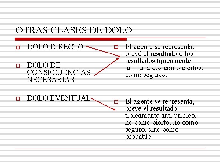 OTRAS CLASES DE DOLO o DOLO DIRECTO o DOLO DE CONSECUENCIAS NECESARIAS o DOLO