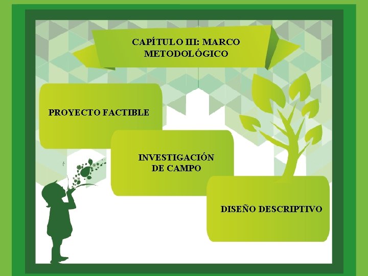 CAPÍTULO III: MARCO METODOLÓGICO PROYECTO FACTIBLE INVESTIGACIÓN DE CAMPO DISEÑO DESCRIPTIVO 