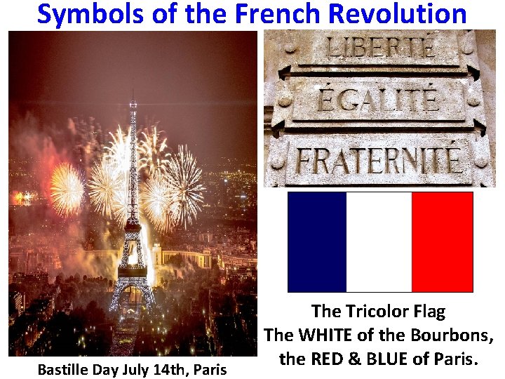Symbols of the French Revolution Bastille Day July 14 th, Paris The Tricolor Flag
