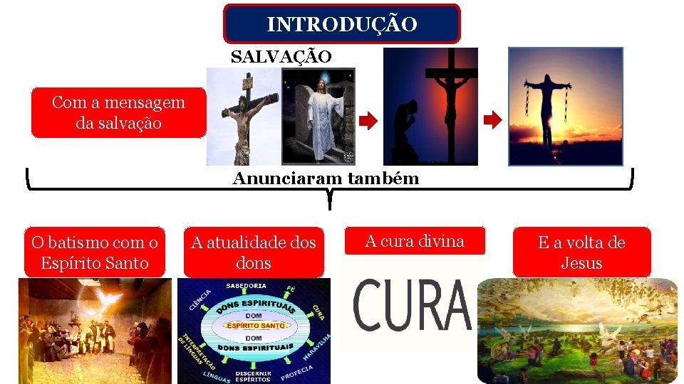 INTRODUÇÃO SALVAÇÃO Com a mensagem da salvação Anunciaram também O batismo com o Espírito