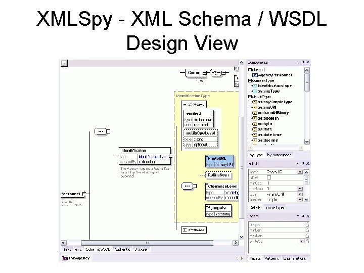 XMLSpy - XML Schema / WSDL Design View 