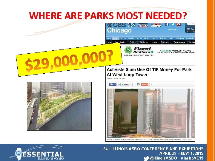 WHERE ARE PARKS MOST NEEDED? 64 th ILLINOIS ASBO CONFERENCE AND EXHIBITIONS APRIL 29