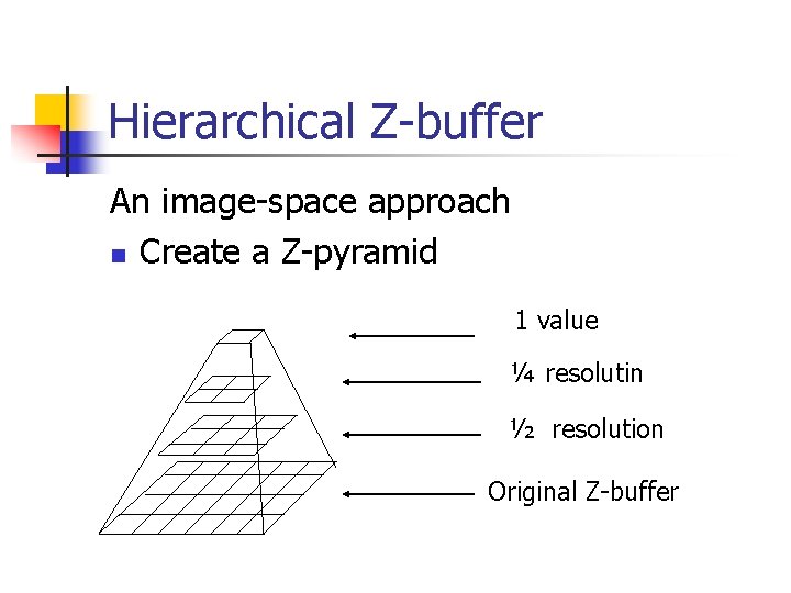 Hierarchical Z-buffer An image-space approach n Create a Z-pyramid 1 value ¼ resolutin ½