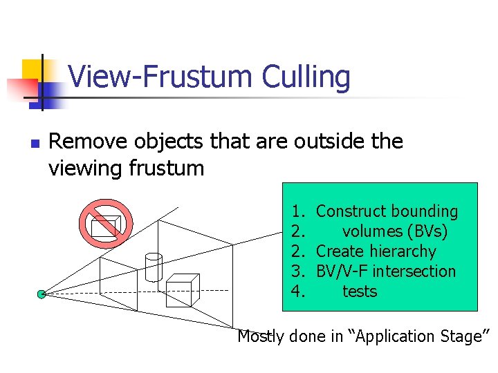 View-Frustum Culling n Remove objects that are outside the viewing frustum 1. Construct bounding