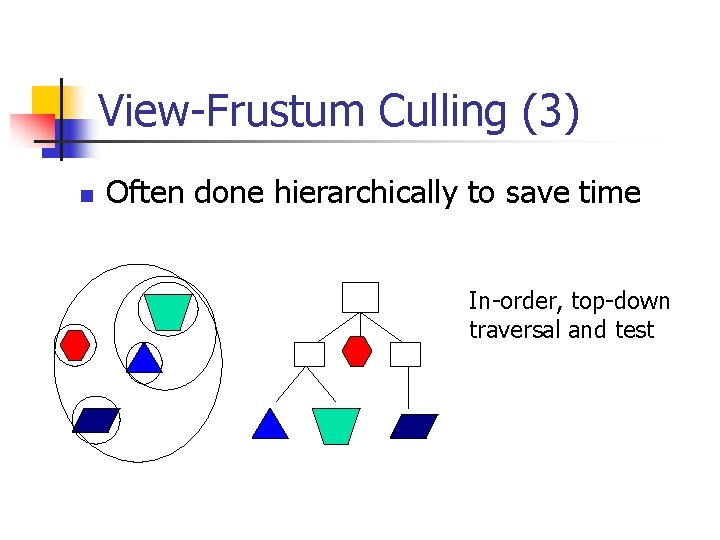 View-Frustum Culling (3) n Often done hierarchically to save time In-order, top-down traversal and