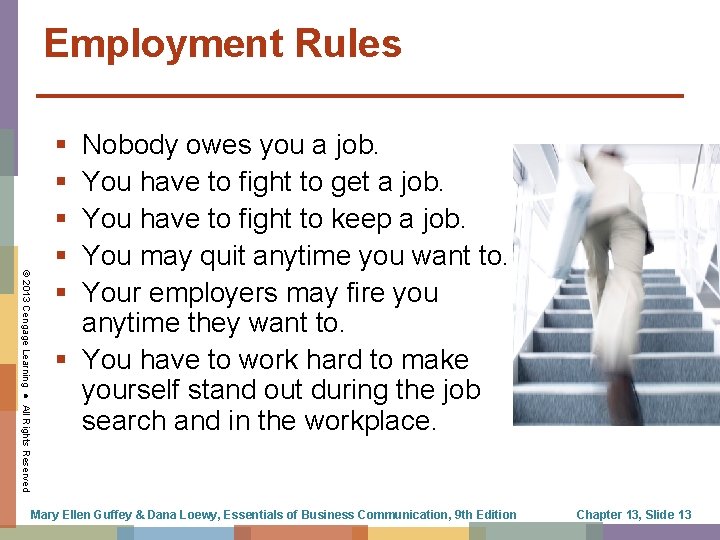 Employment Rules © 2013 Cengage Learning ● All Rights Reserved Nobody owes you a