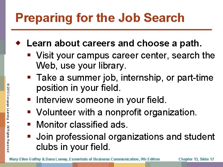 Preparing for the Job Search © 2013 Cengage Learning ● All Rights Reserved Learn