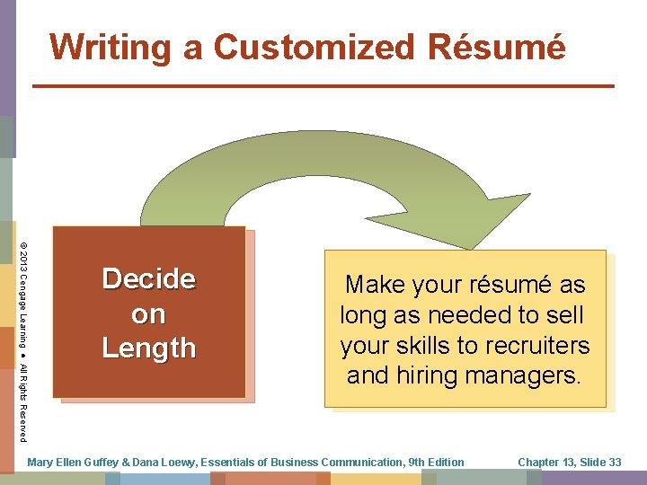 Writing a Customized Résumé © 2013 Cengage Learning ● All Rights Reserved Decide on