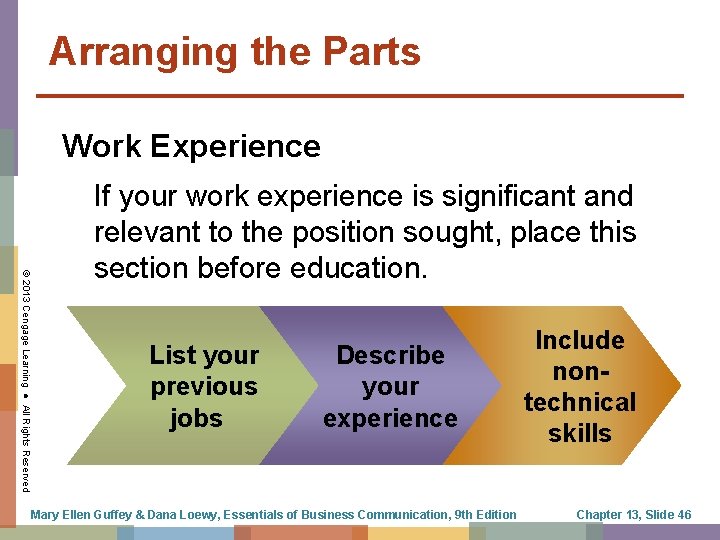 Arranging the Parts Work Experience © 2013 Cengage Learning ● All Rights Reserved If