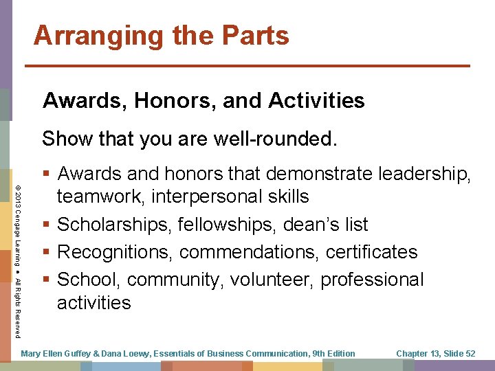 Arranging the Parts Awards, Honors, and Activities Show that you are well-rounded. © 2013