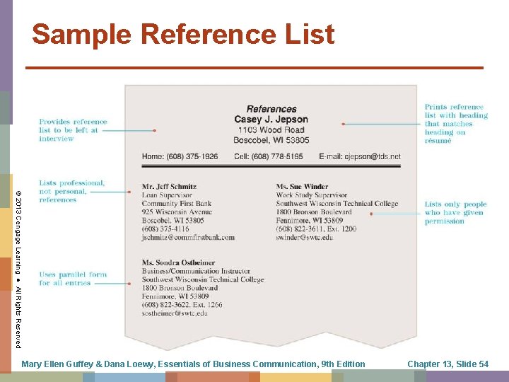 Sample Reference List © 2013 Cengage Learning ● All Rights Reserved Mary Ellen Guffey