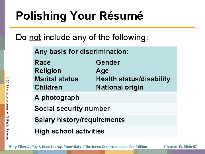 Polishing Your Résumé Do not include any of the following: Any basis for discrimination: